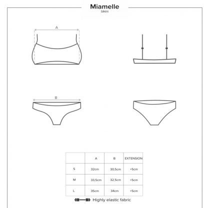 Obsessive – Miamelle Bikini Rojo