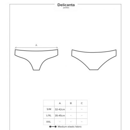 Obsessive – Delicanta Panties